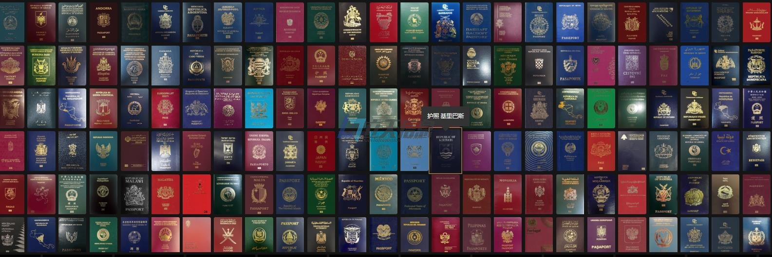 世界护照照片